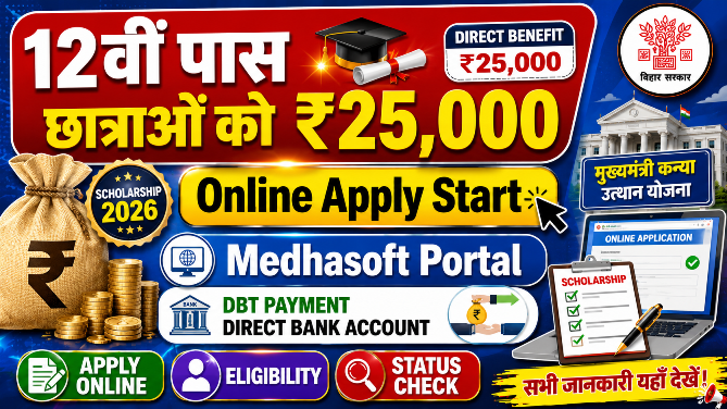 You are currently viewing Bihar Board 12th Pass Scholarship 2026: ₹25,000 Scholarship Apply Online, Eligibility, Status Check