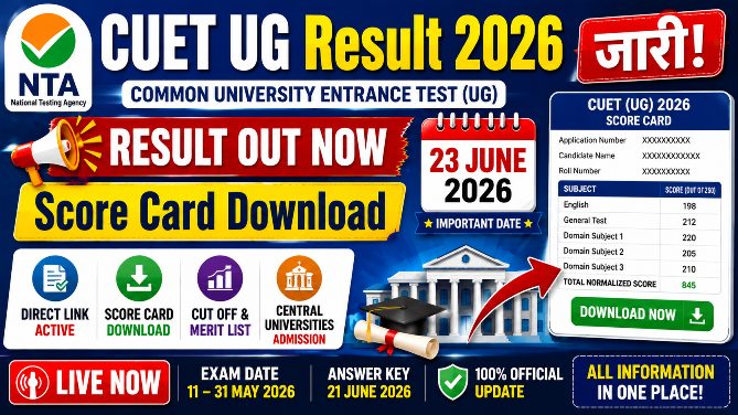 Read more about the article CUET UG Result 2026 Out: Download NTA Score Card, Check Cut Off, Merit List & Admission Process