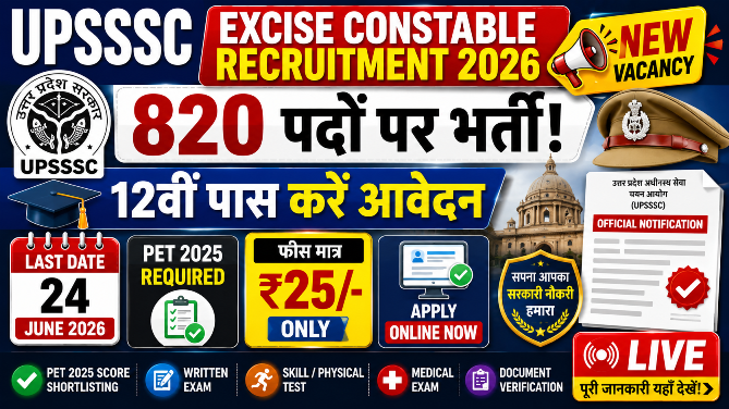 You are currently viewing UPSSSC Excise Constable Recruitment 2026: 820 Posts, Apply Online, Eligibility & Selection Process