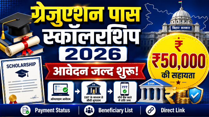 You are currently viewing Bihar Graduation Scholarship 2026: ₹50,000 Scholarship Payment Date, Status Check & Apply Online
