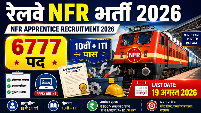 You are currently viewing Railway NFR Apprentice Recruitment 2026: 6777 पदों पर भर्ती, 10वीं + ITI पास करें ऑनलाइन आवेदन