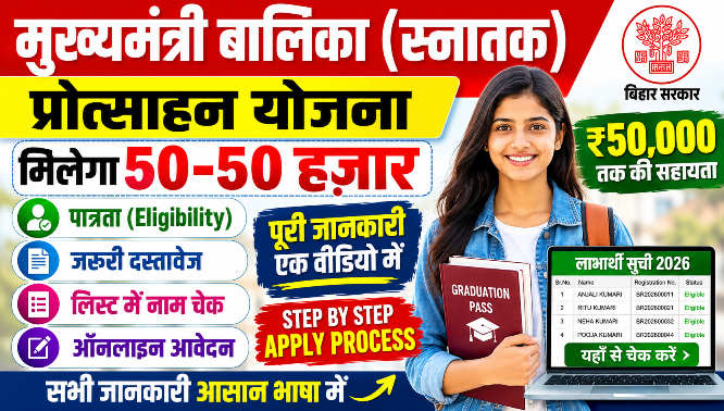 You are currently viewing Bihar Graduation Scholarship 2026: स्नातक पास छात्राओं को ₹50,000, Apply Online & Status
